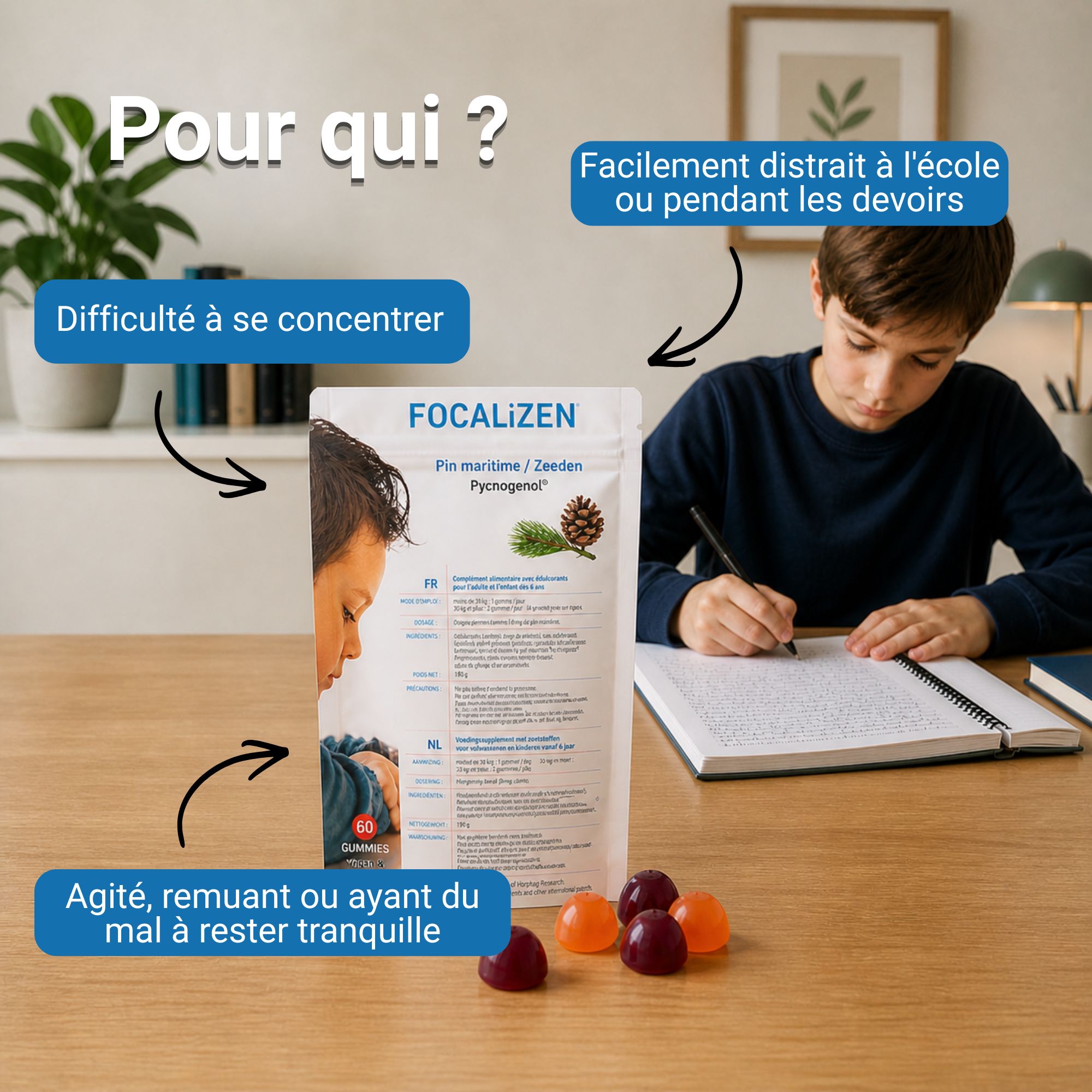 Instructions d'utilisation FOCALiZEN : âge, dosage, repas, durée de cure.