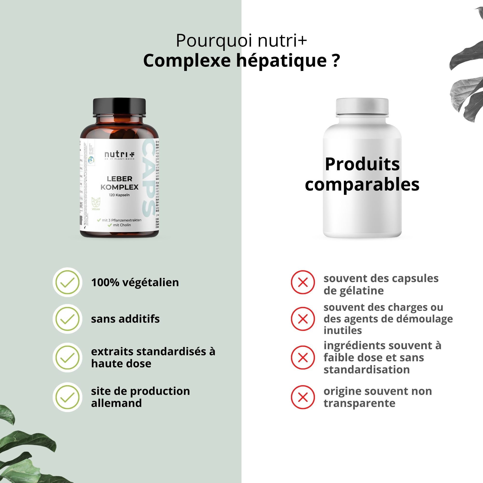 Comparaison : flacon de produit vs. produit comparable. Avantages : 100% végétalien, sans additifs, fortement dosé, site de production allemand.