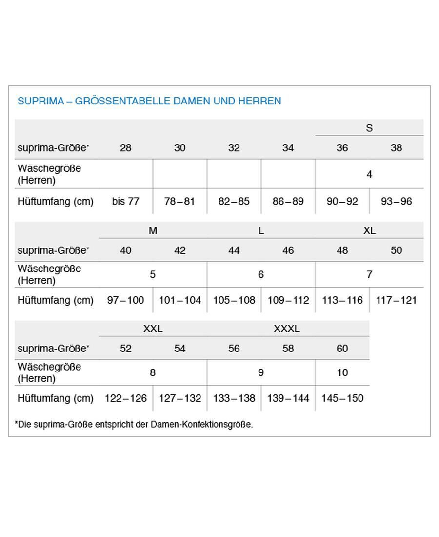 Maattabel voor herenondergoed. Tabel met maten, tailleomvang in cm en ondergoedmaat.