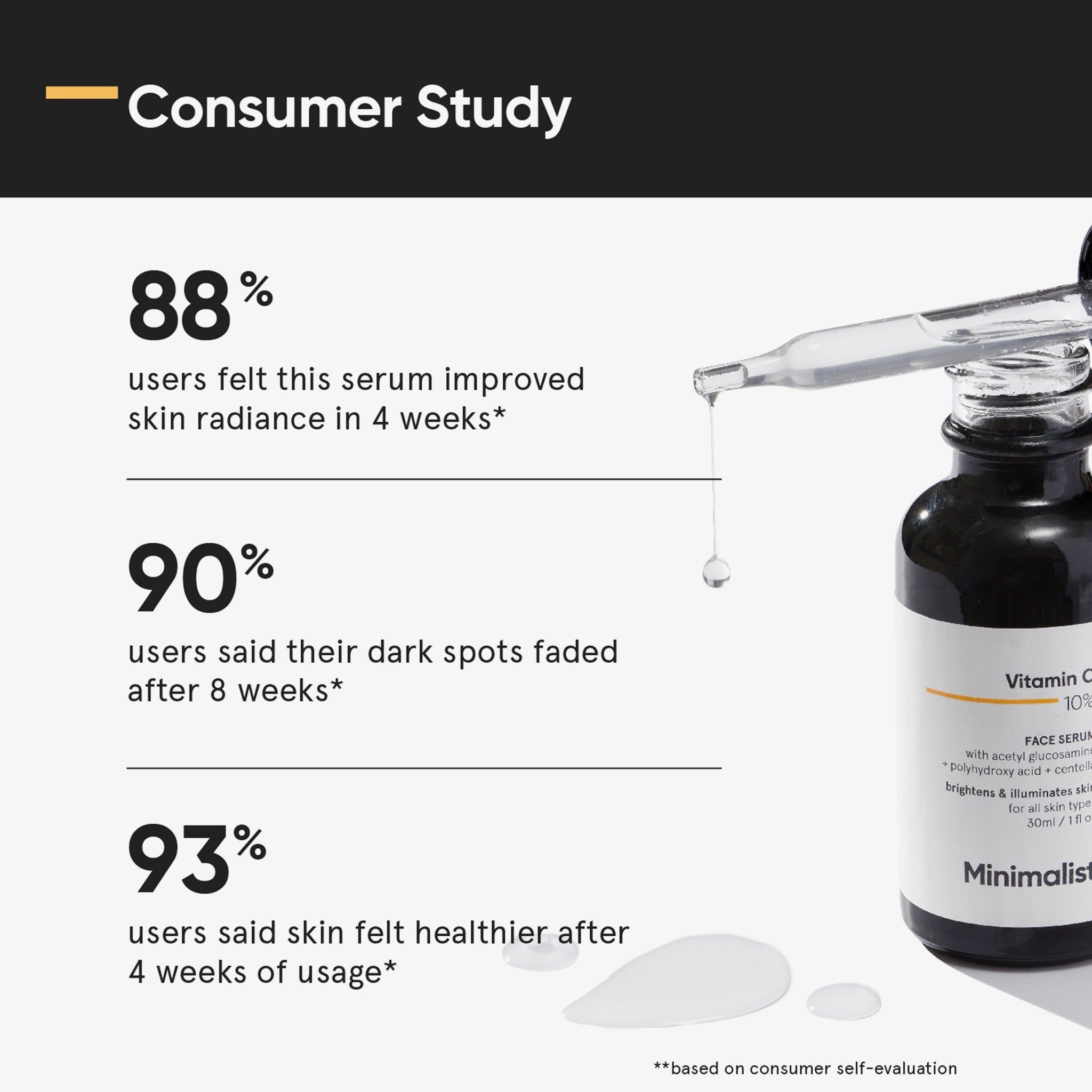 Minimalist Vitamin C 10% Face Serum