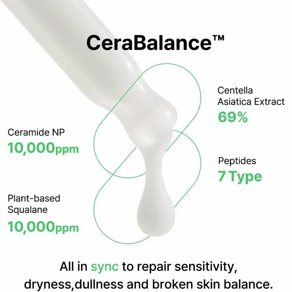 Close-up van een pipet met serum. Tekst: CeraBalance, Ceramide NP, Squalane, Centella Asiatica Extract, Peptides.