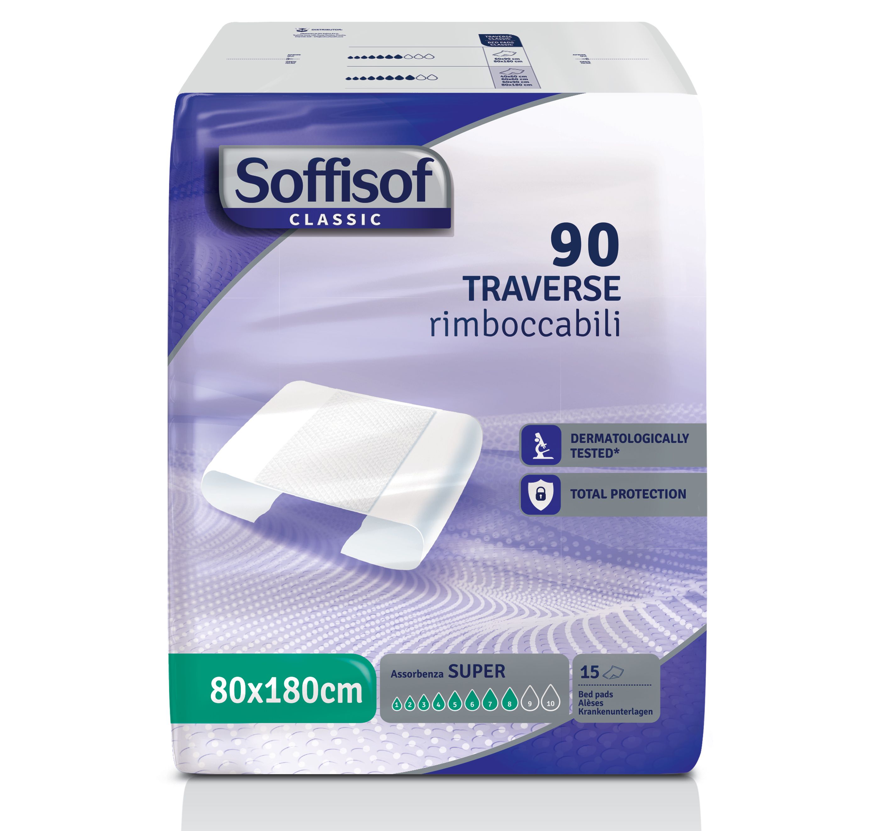 Emballage de protections de lit Soffisof Classic. 90 pièces, 80x180cm. Testé dermatologiquement. Super absorption.