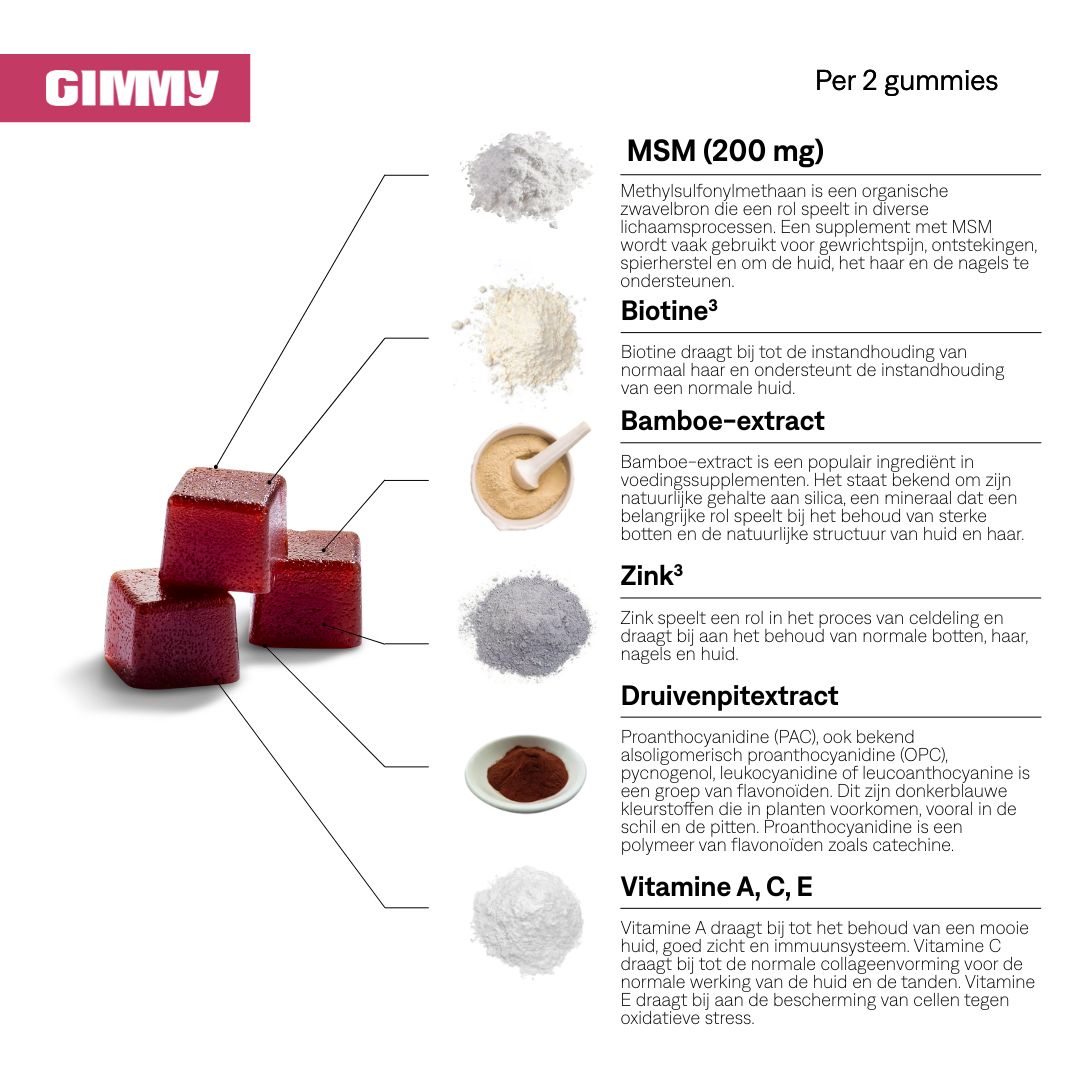 GIMMY Pro 2 Gummies. Rode, vierkante gummies. Tekst met ingrediënten: MSM, biotine, bamboe-extract, zink, druivenpitextract, vitamine A, C, E.