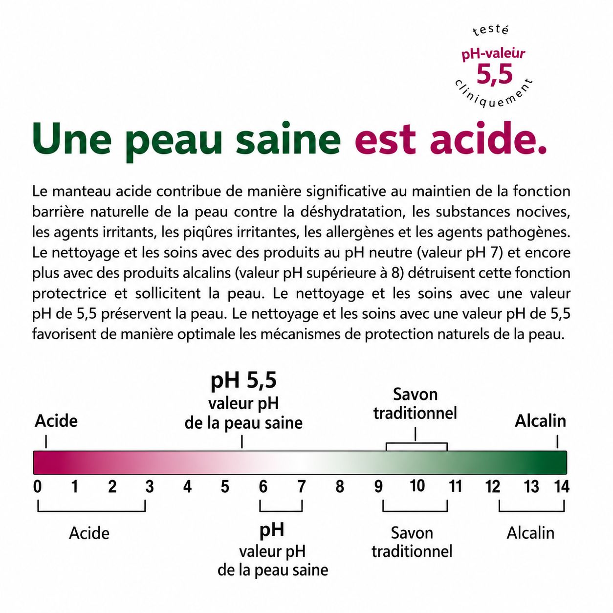 Pochette de recharge pour émulsion lavante, 400ml, avec sceau 'Préservé le microbiote cutané'.