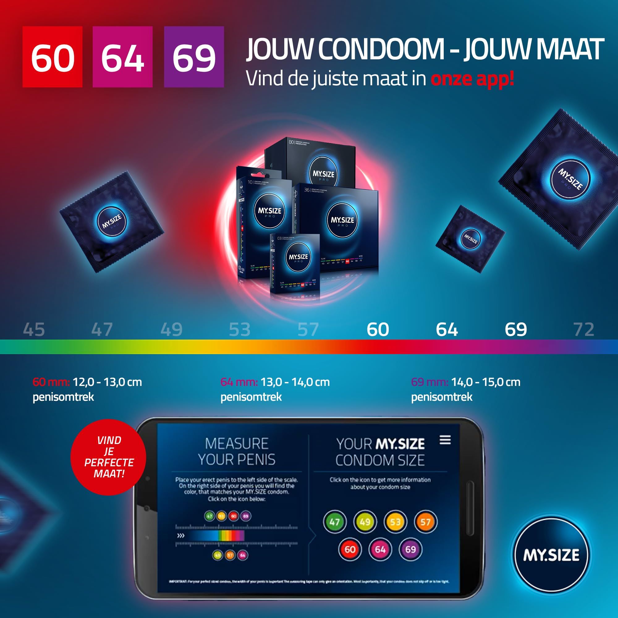 MY.SIZE PRO ELITE Coffret Condooms