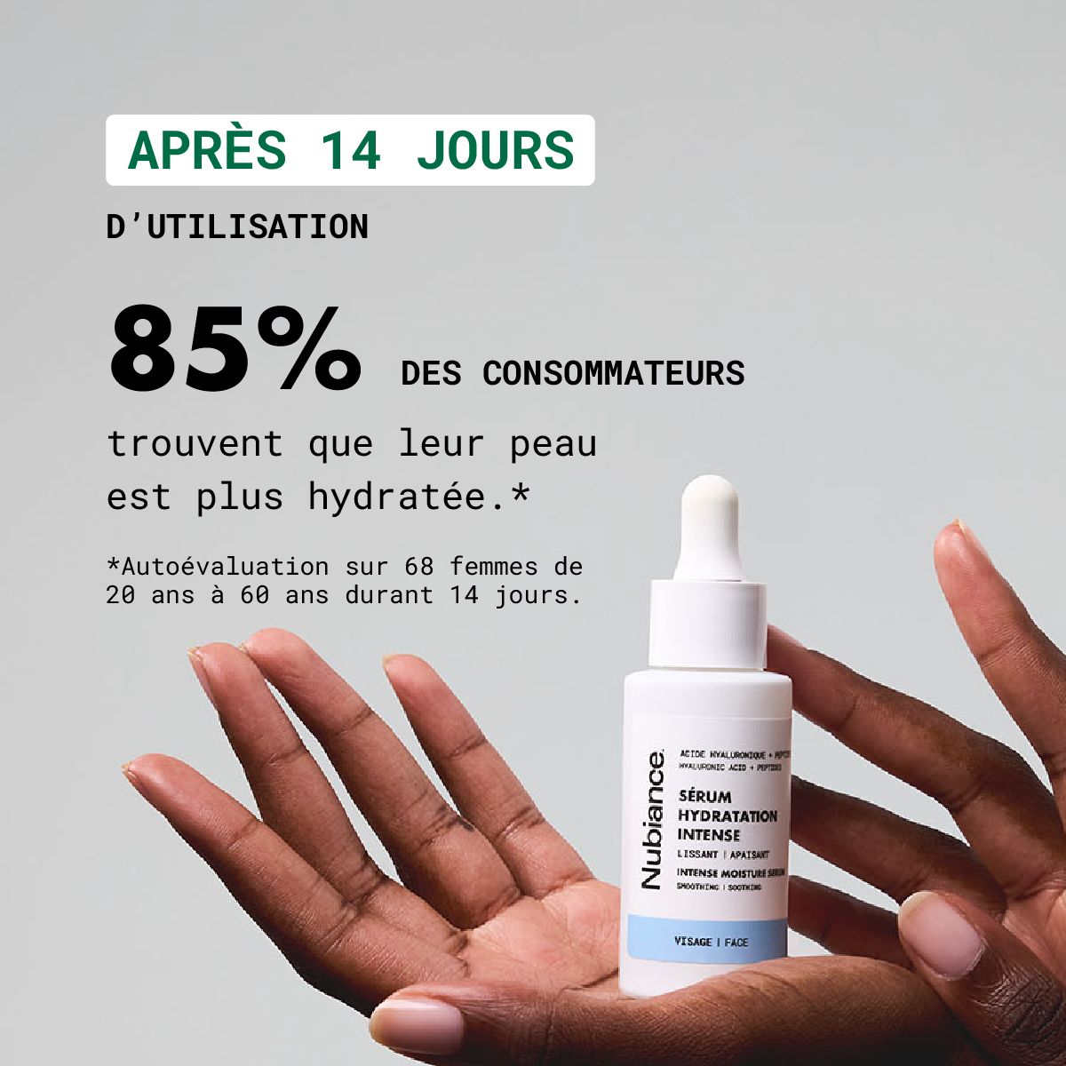 Mains tenant un flacon. Texte: Après 14 jours: 85% des utilisateurs trouvent leur peau plus hydratée. Sérum Hydratation Intense.