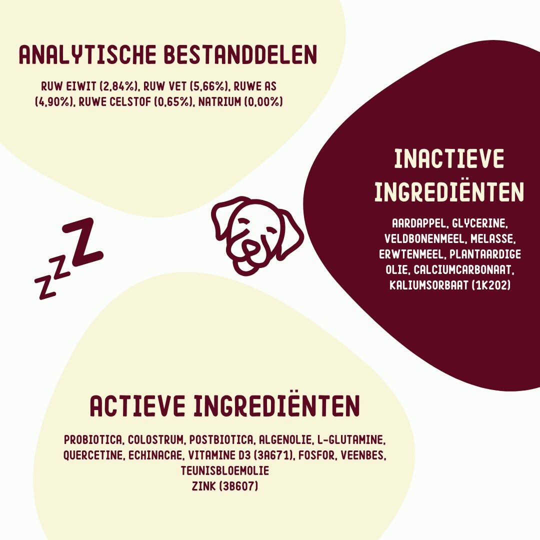 Imby's Formule: Quercetine, L-Glutamine, Probiotica, Colostrum. 12 mm zachte kauwsnacks.