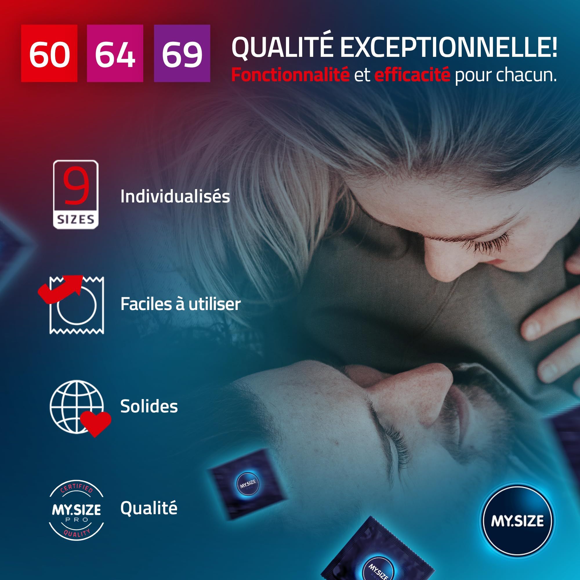 MY.SIZE PRO ELITE Coffret Préservatifs