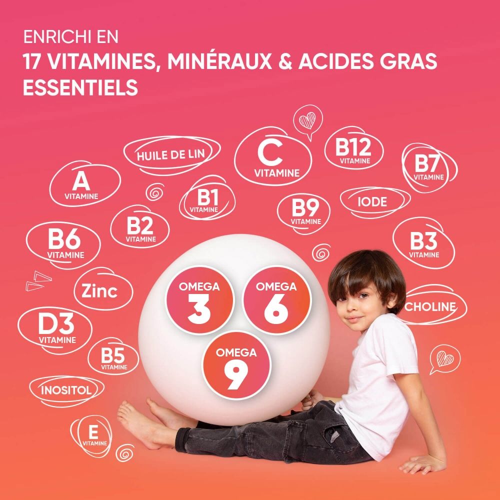 Enfant assis à côté d'une sphère avec oméga 3-6-9. 17 nutriments essentiels sont représentés. Vitamines A, B1, B2, B3, B5, B6, B7, B9, B12, C, D3, E, zinc, iode, choline, inositol.