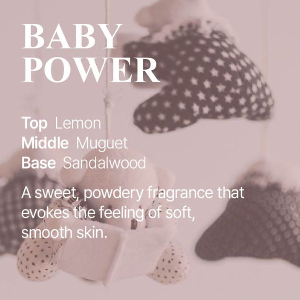 Baby Powder geurnoten: Top Citroen, Hart Lelietje-van-dalen, Basis Sandelhout.