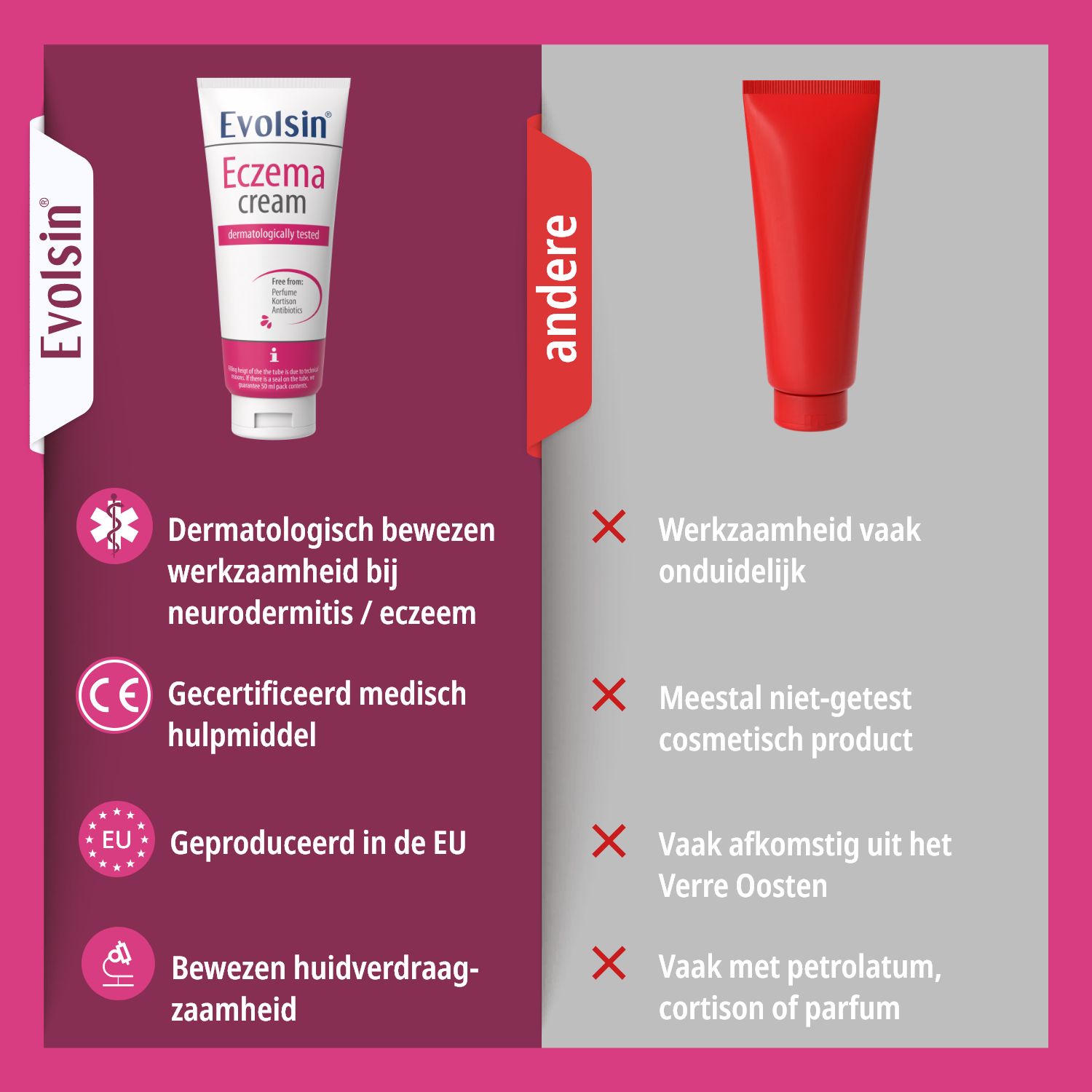 Geschikt voor kinderen vanaf 36 maanden. Product en kinderhanden met eczeem. Arts onderzoekt kind. Arm met eczeem.