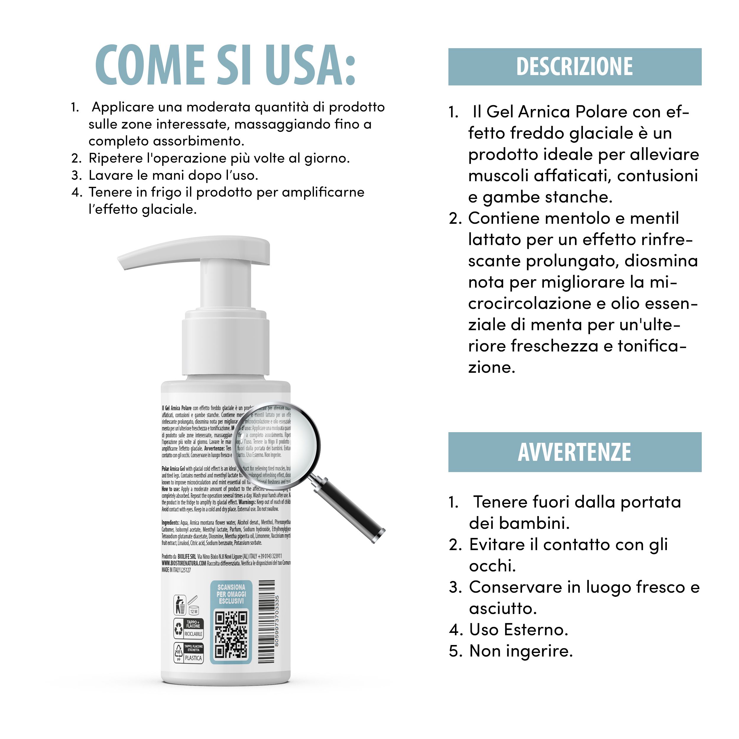 Fles gel en vergrootglas. Teksten: COME SI USA: 1. Applicare... 2. Ripetere... 3. Lavare... 4. Tenere... DESCRZIONE: 1. Il Gel Arnica... 2. Contiene mentolo... AVVERTENZE: 1. Tenere fuori... 2. Evitare... 3. Conservare... 4. Uso Esterno... 5. Non ingerire.
