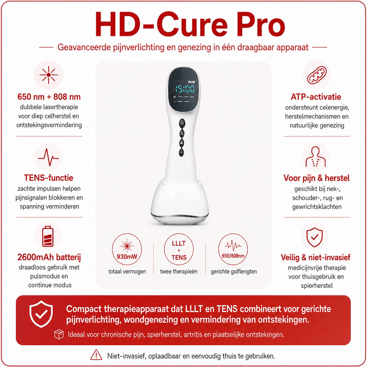 Infographic: HD-Cure Pro laser- en TENS-therapie voor pijn en genezing.