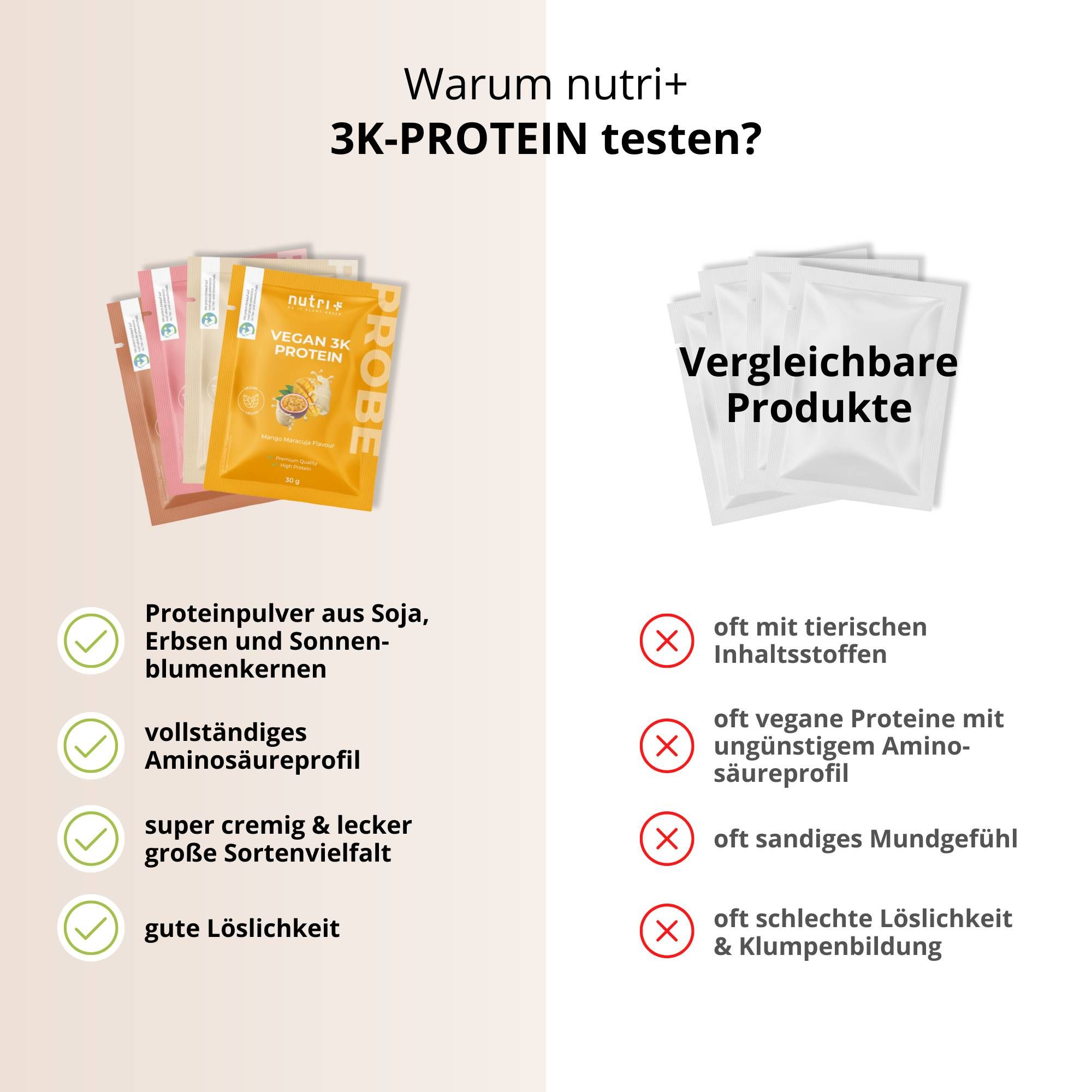 nutri+ Monsterbox Veganistisch 3K Eiwit I