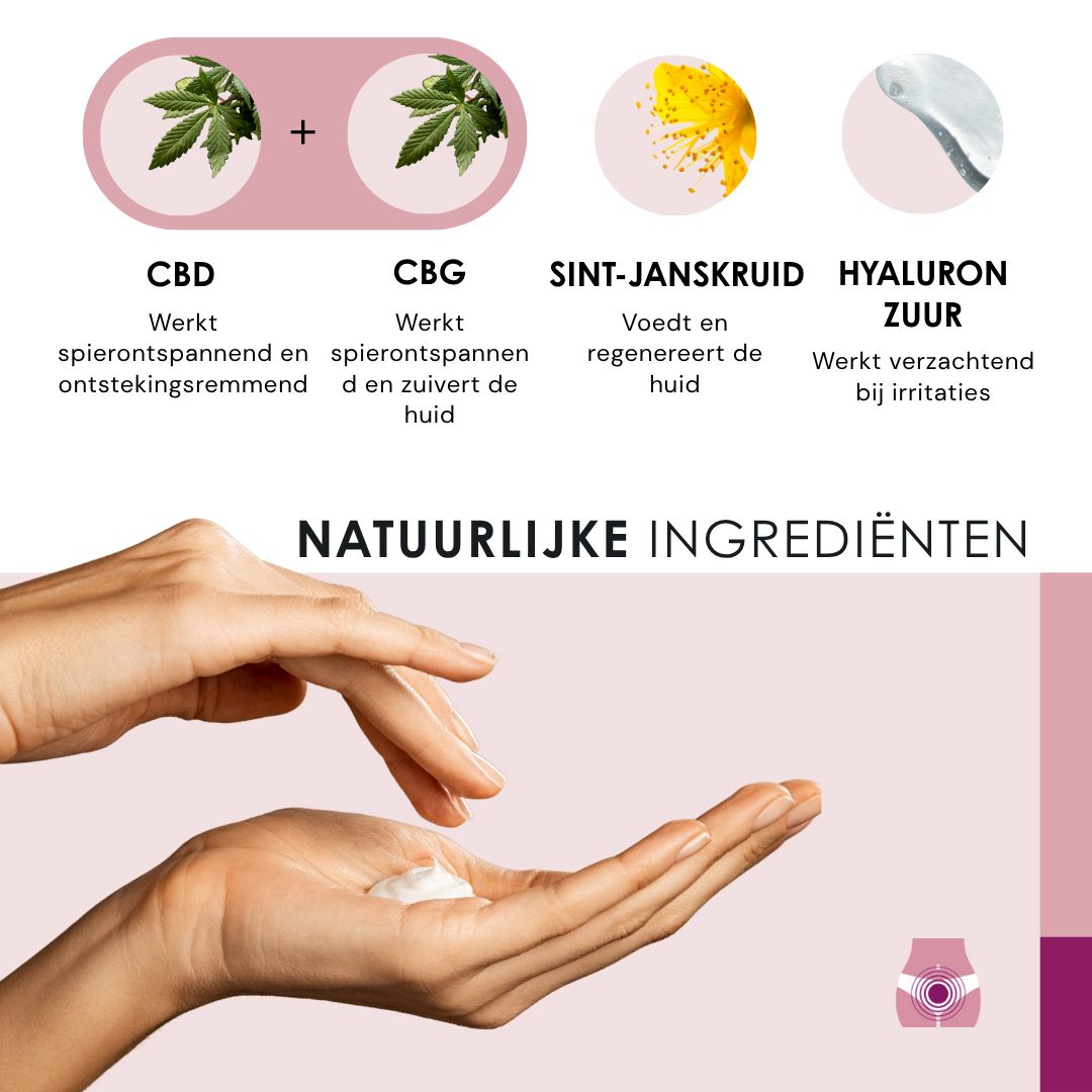 Tekst: CBD, CBG, SINT-JANSKRUID, HYALURON ZUUR. Handen met crème. Roze achtergrond.