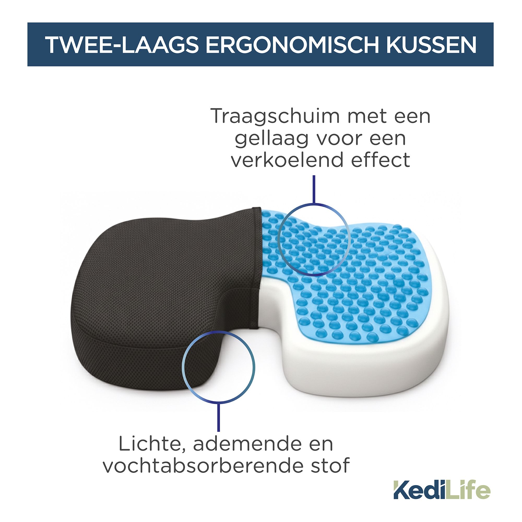 Doorsnede van het kussen: traagschuim met verkoelende gel.