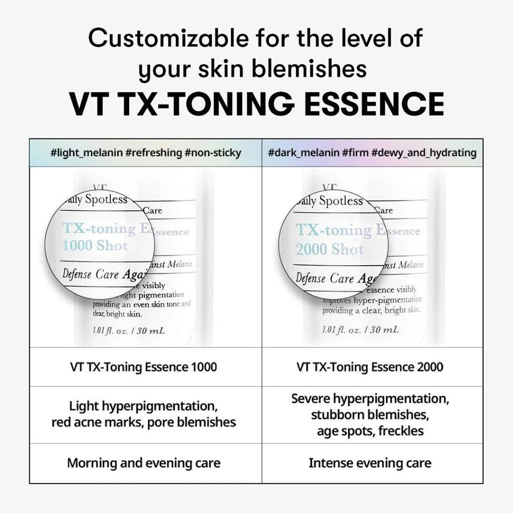Comparaison des essences VT TX-Toning 1000 et 2000 Shot pour les taches cutanées.