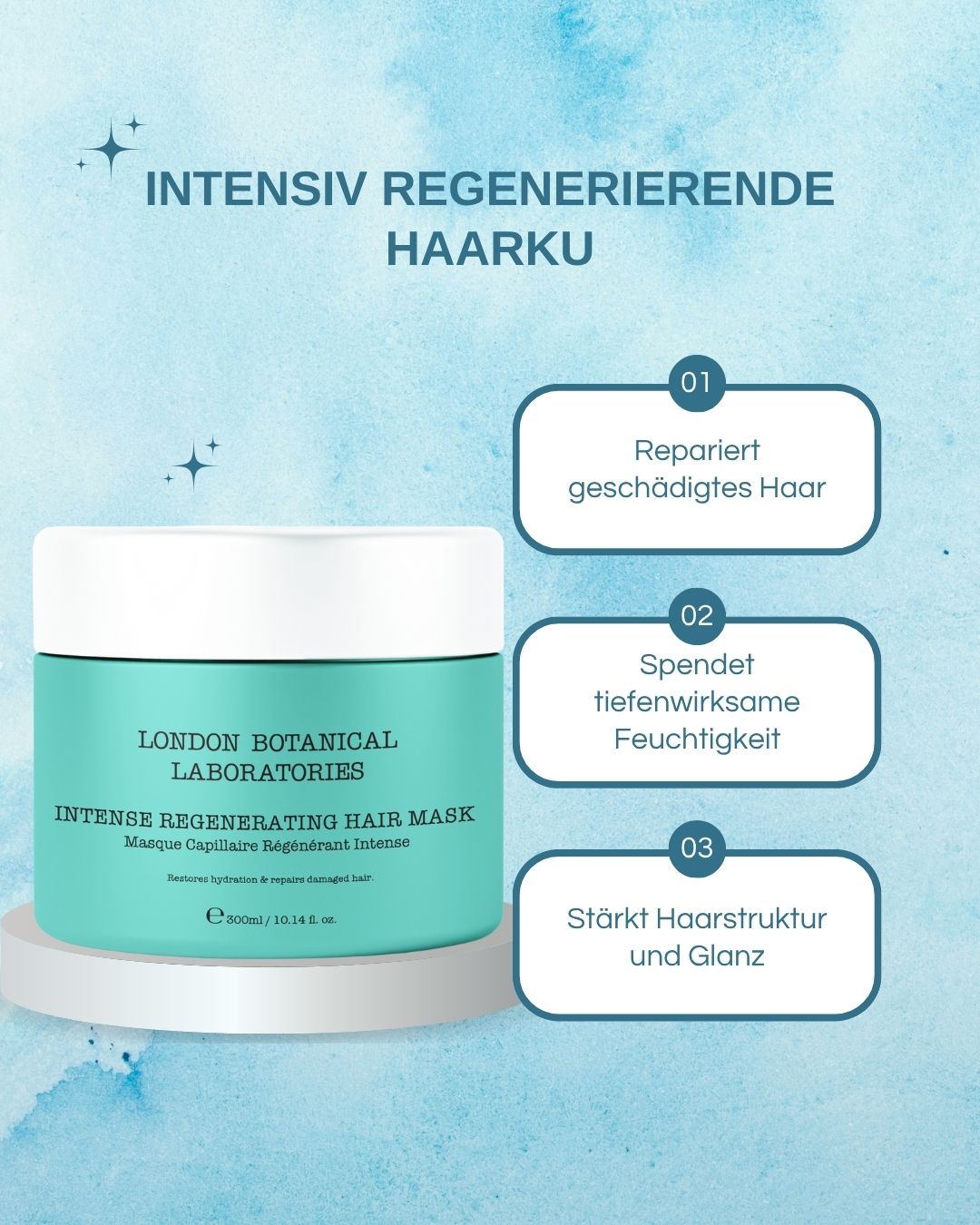Pot turquoise à couvercle blanc. Texte: Intensiv regenerierende Haarkur. Trois infoboxes avec texte et icônes.