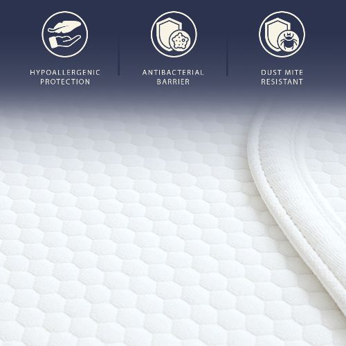 Witte matrasbeschermer met iconen voor hypoallergene en huisstofmijtbestendige eigenschappen.