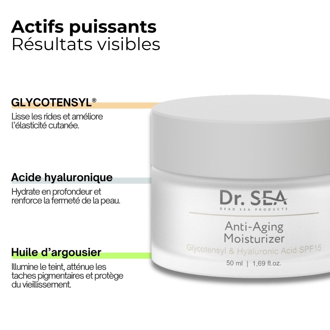 Pot de crème avec texte. Texte: Actifs puissants Résultats visibles. Anti-Aging Moisturizer.