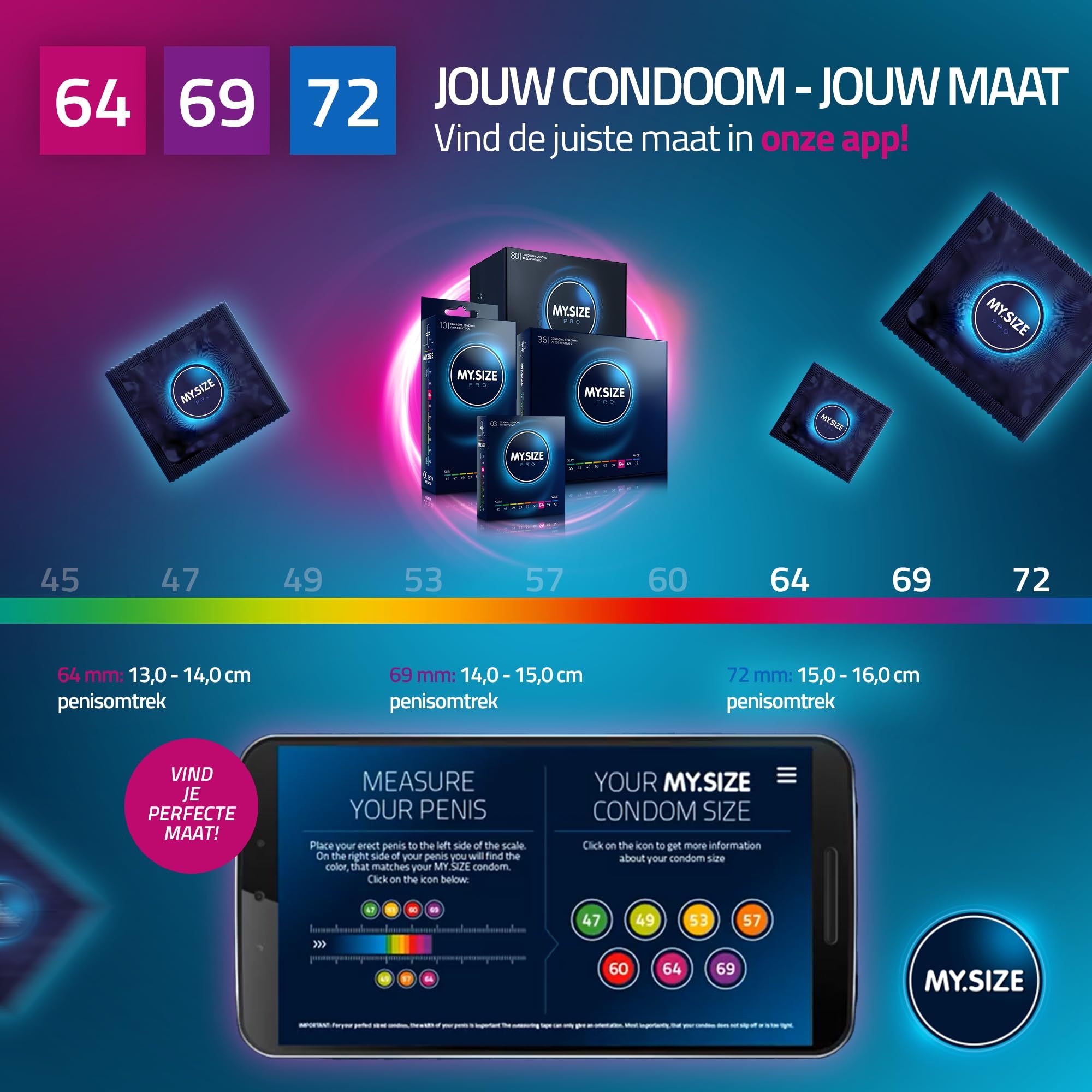 MY.SIZE PRO ELITE Coffret Condooms