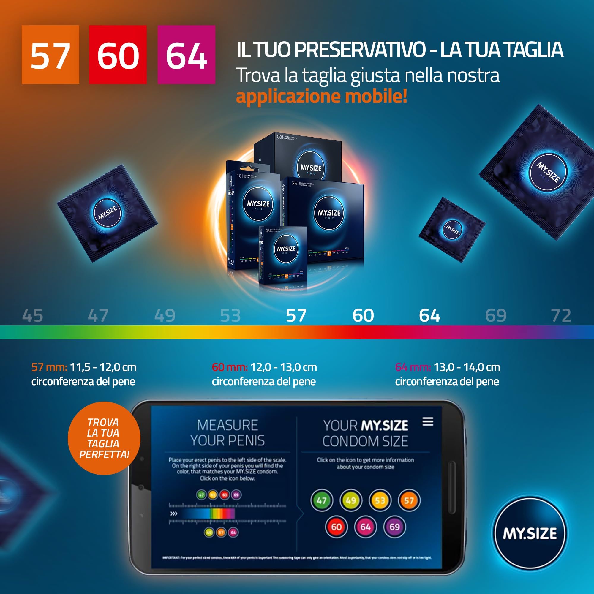 MY.SIZE PRO ELITE Coffret Préservatifs