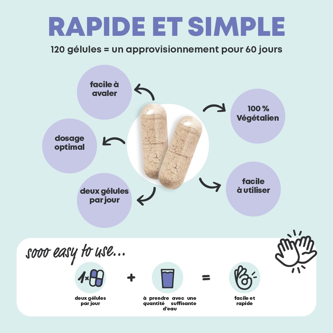 Bouteille Yes Vegan! Naturals Vegan Basic All-in-One Multivitamines avec aperçu des ingrédients.
