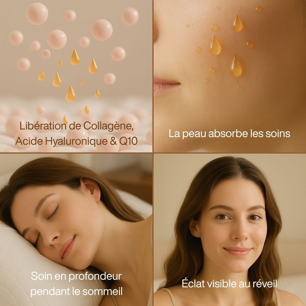 Collagène, acide hyaluronique, Q10. Soin de la peau. Soin en profondeur pendant le sommeil. Éclat visible au réveil.