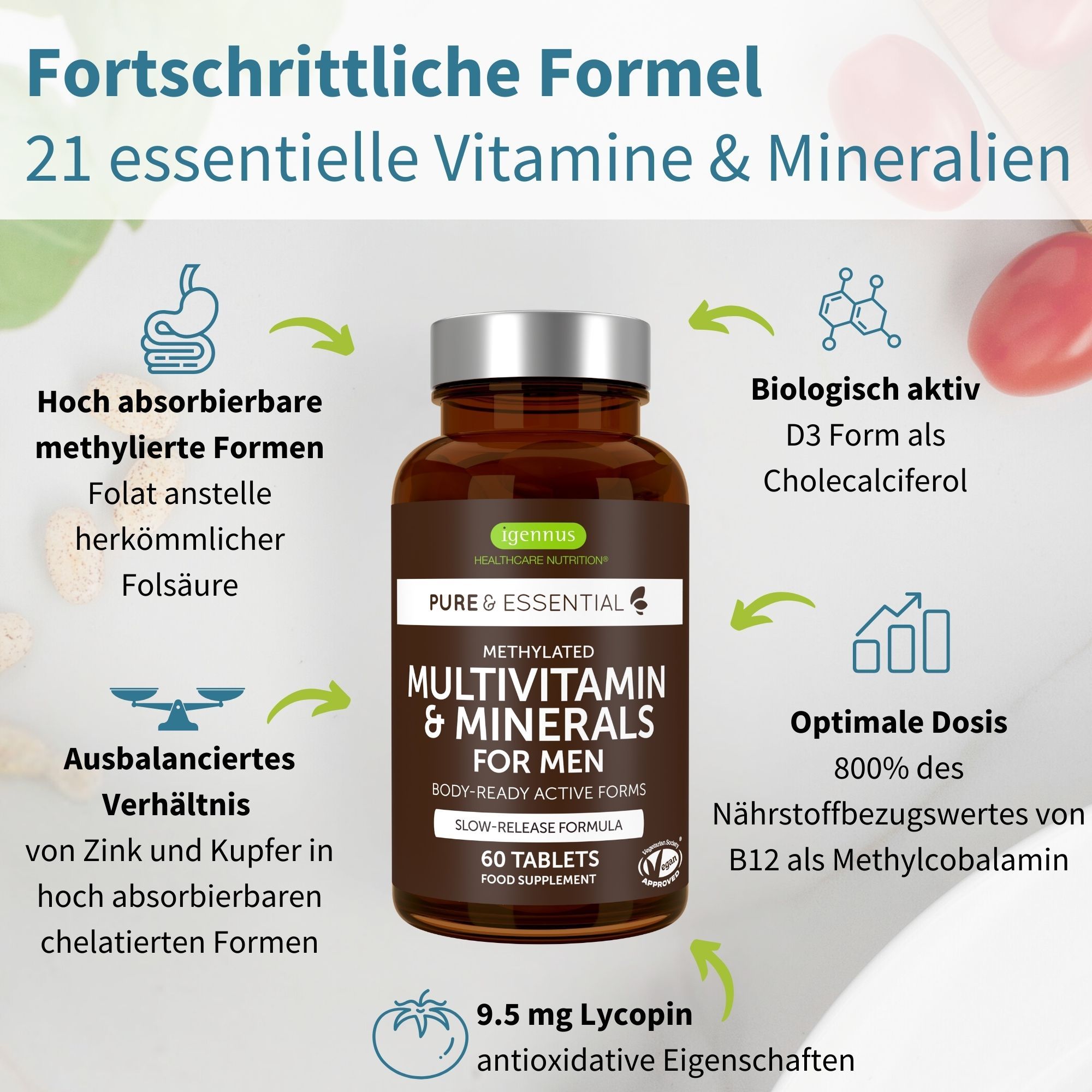 Igennus Multivitamines Méthylées pour Hommes : 21 nutriments, formes hautement absorbables, dose optimale.