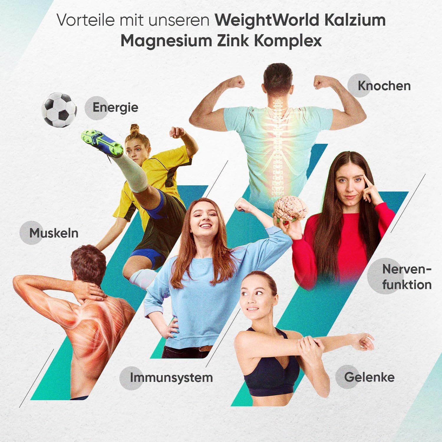 Graphique avec des personnes illustrant les bienfaits du complexe WeightWorld Calcium Magnésium Zinc : énergie, muscles, os.
