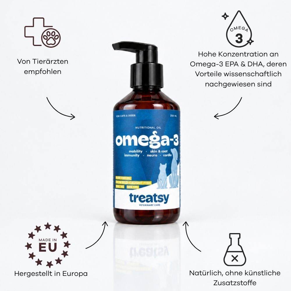 Huile oméga-3 dans une bouteille brune avec pompe. Recommandée par les vétérinaires, fabriquée en Europe.
