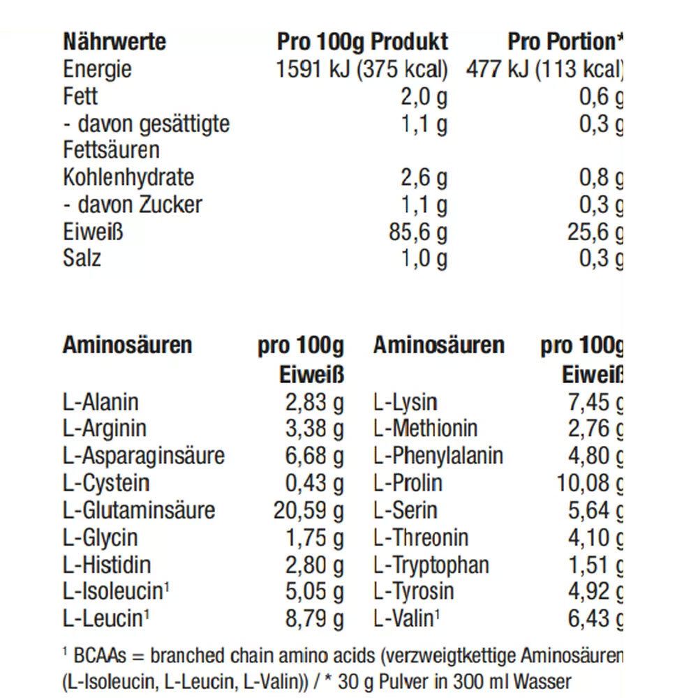 Voedingstabel voor Johnson Casein Schokolade. Informatie per 100g en per portie. Lijst van voedingswaarden en aminozuren.