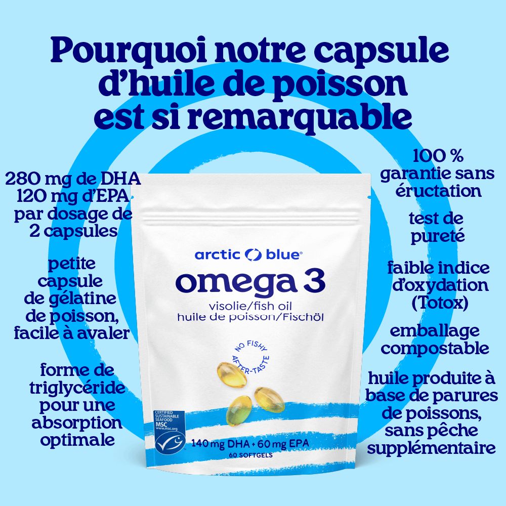 Emballage huile de poisson Oméga 3, caractéristiques mises en avant (dosage, pureté).