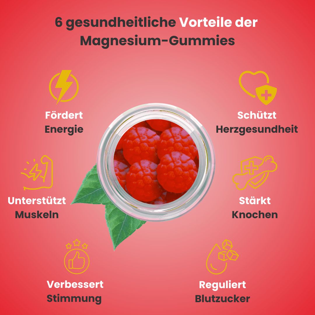Bovenaanzicht van een glazen pot met rode gummies. Zes voordelen: energie, hartgezondheid, spieren, botten, stemming, bloedsuiker.