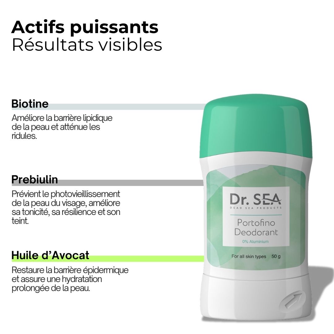 Stick de déodorant avec texte. Texte : Actifs puissants, résultats visibles. Ingrédients : Biotine, Prébiuline, Huile d'avocat.