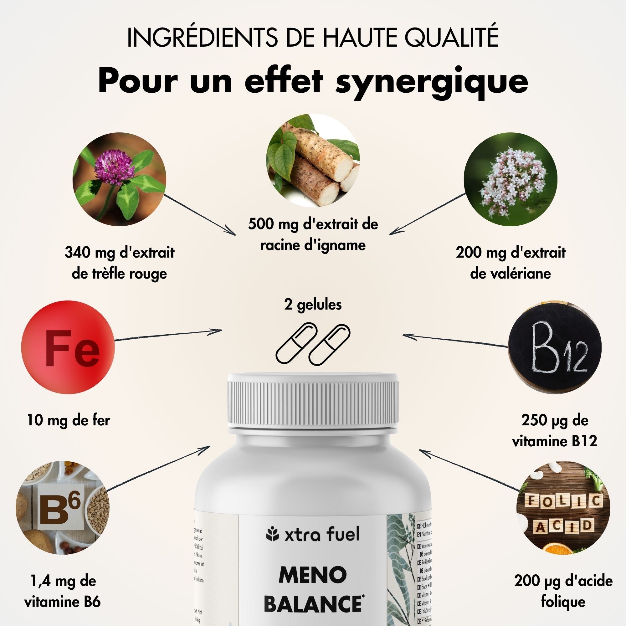 Flacon de produit avec ingrédients. Contient de l'igname, du trèfle rouge, de la valériane, du fer, de la vitamine B6, B12 et de l'acide folique.