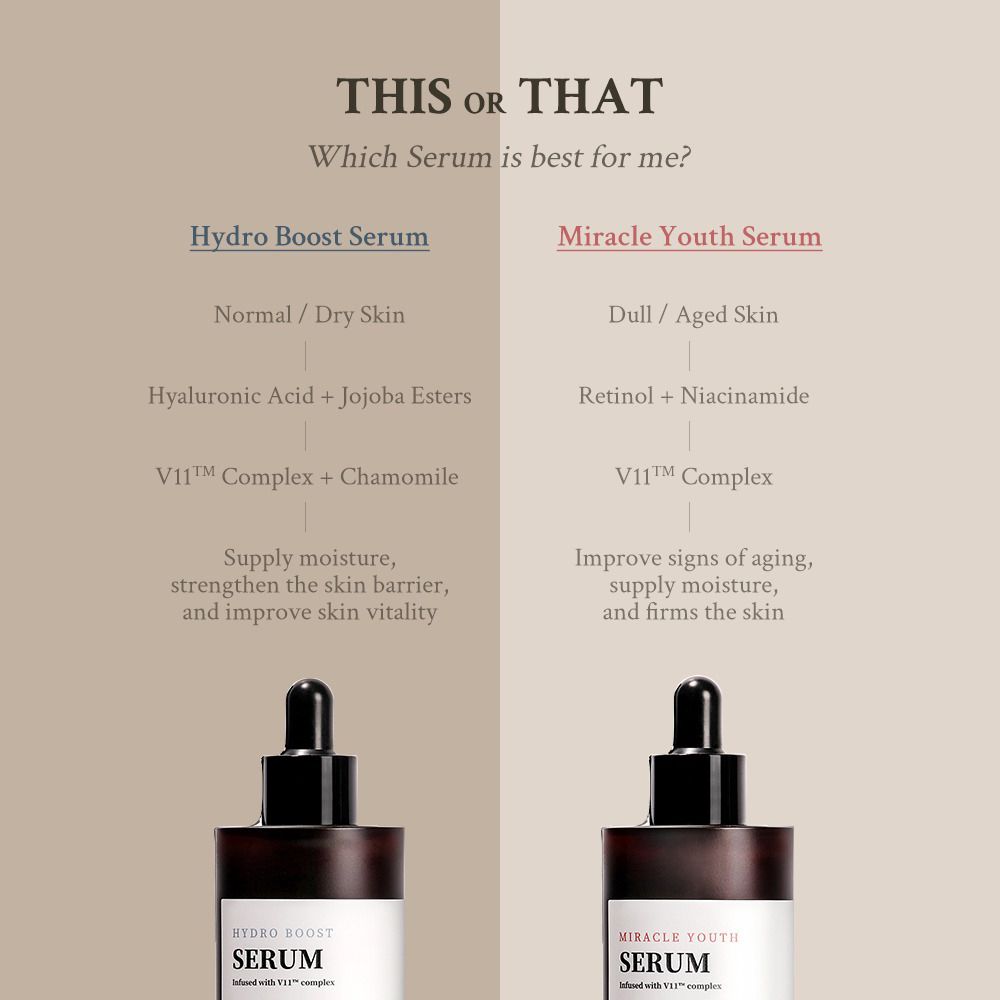Vergelijking van twee serumflessen. Links: Hydro Boost Serum. Rechts: Miracle Youth Serum. Tekst: THIS OR THAT. Vergelijking van ingrediënten.