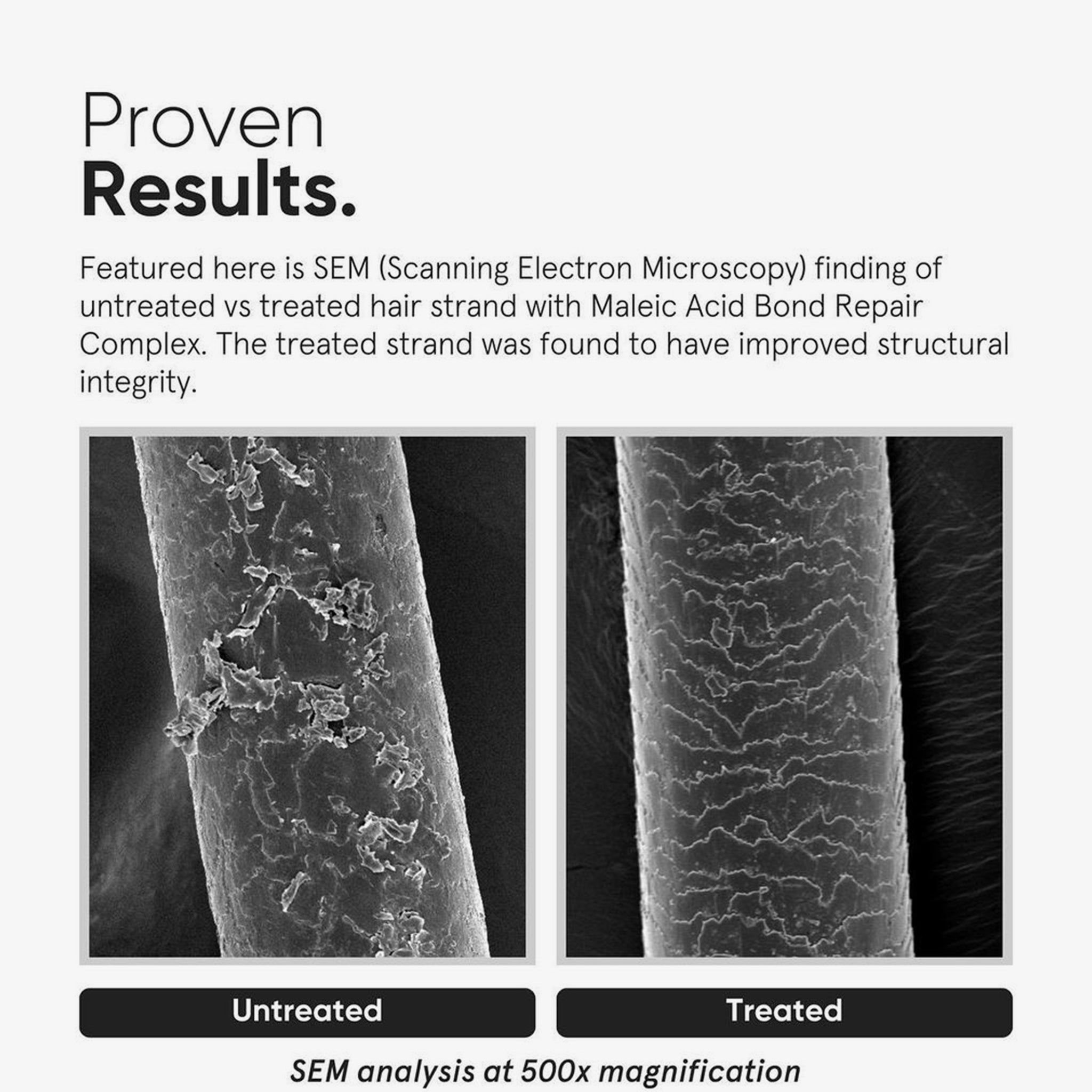 Microscopische beelden van onbehandelde en behandelde haarstreng met Maleic Bond Repair Complex. Verbeterde haarstructuur na behandeling.