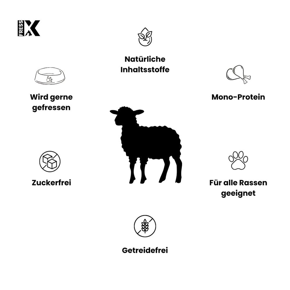 Afbeelding met symbolen: schaap, mono-eiwit, graanvrij, suikervrij, natuurlijke ingrediënten, geschikt voor alle rassen, wordt graag gegeten.