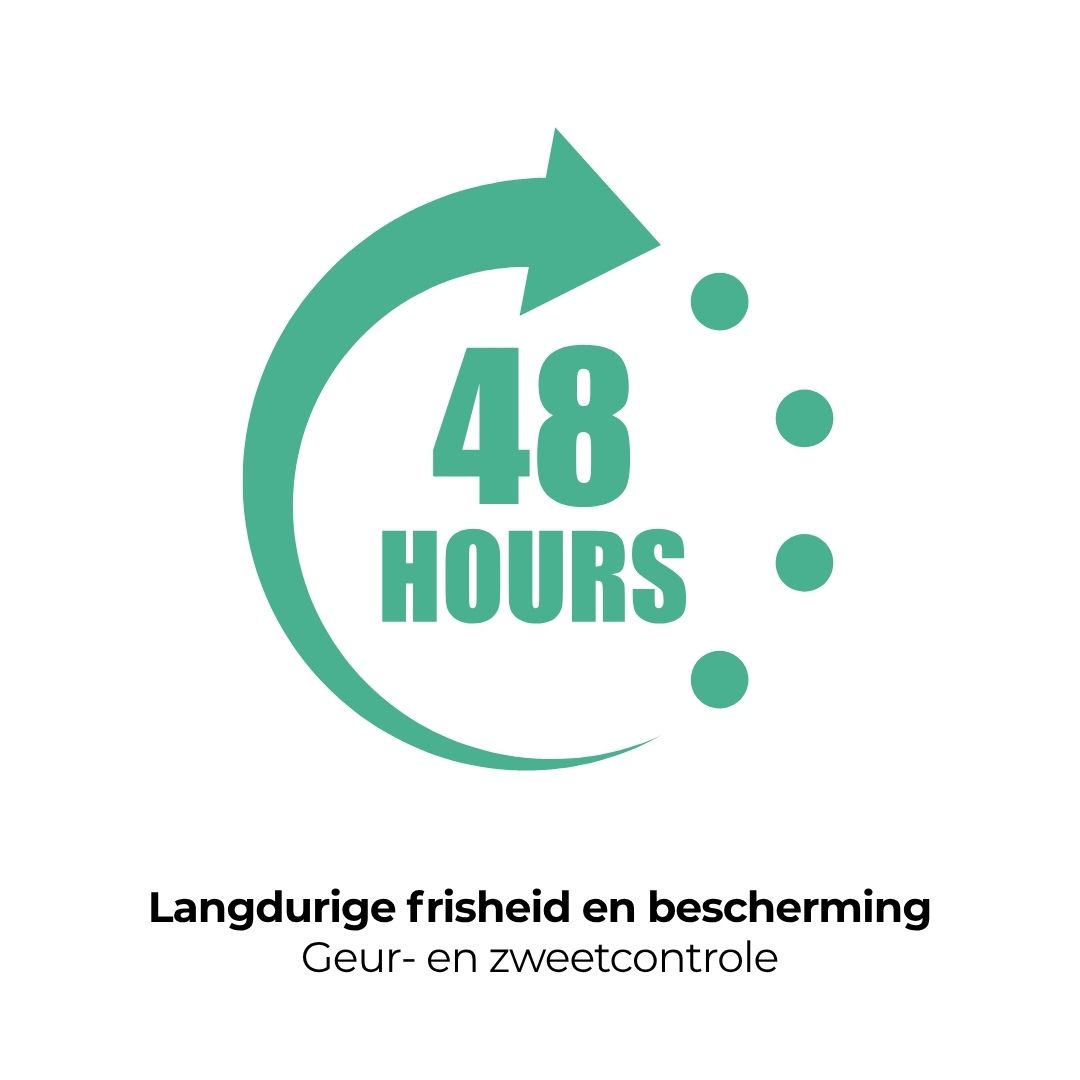 Deodorantstick met tekst. Tekst: Geen compromissen, Uw huid, onze prioriteit. Zonder parabenen, aluminium, PEG's, kleurstoffen.