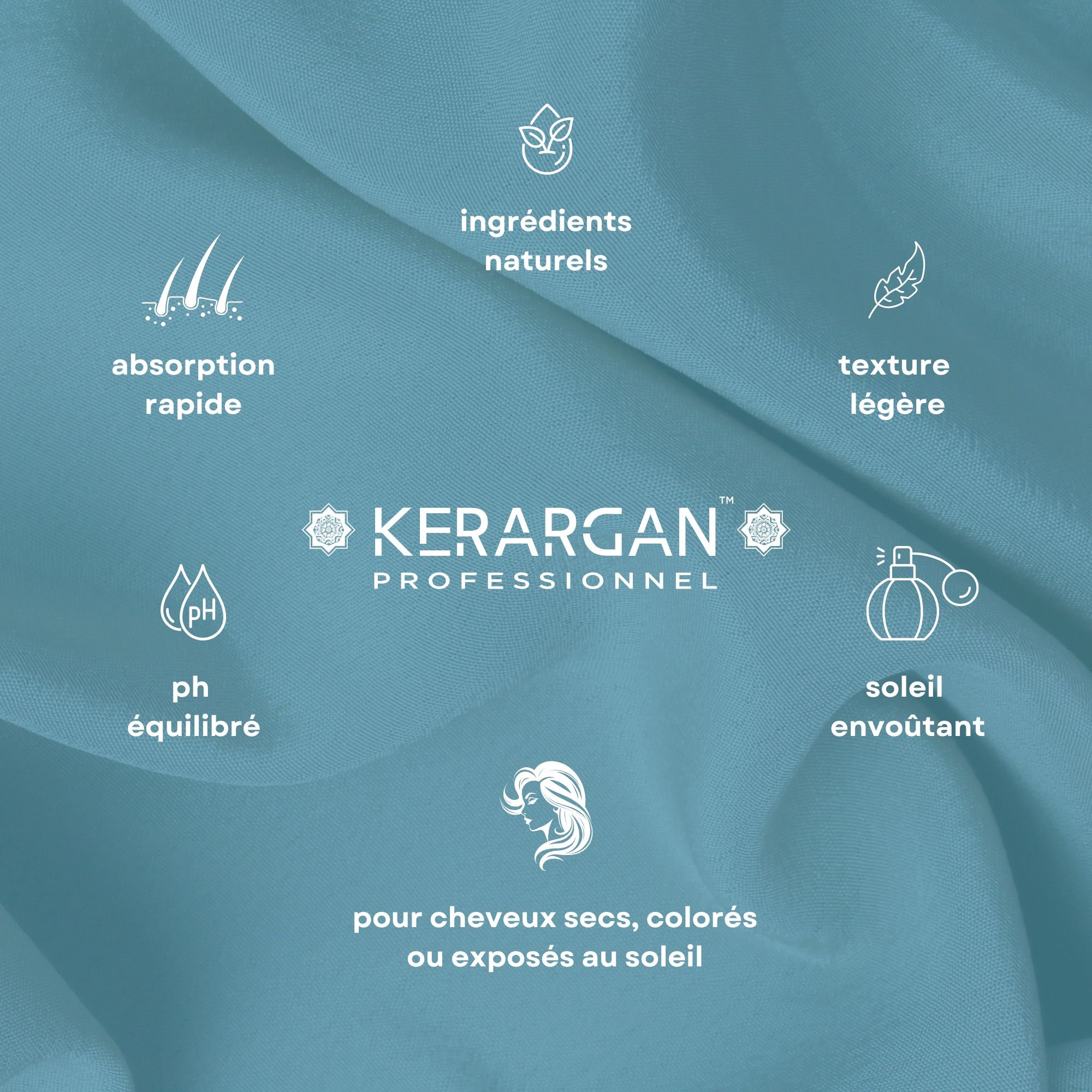 Kerargan - Protection UV Shampoing & Après-Shampoing Marula