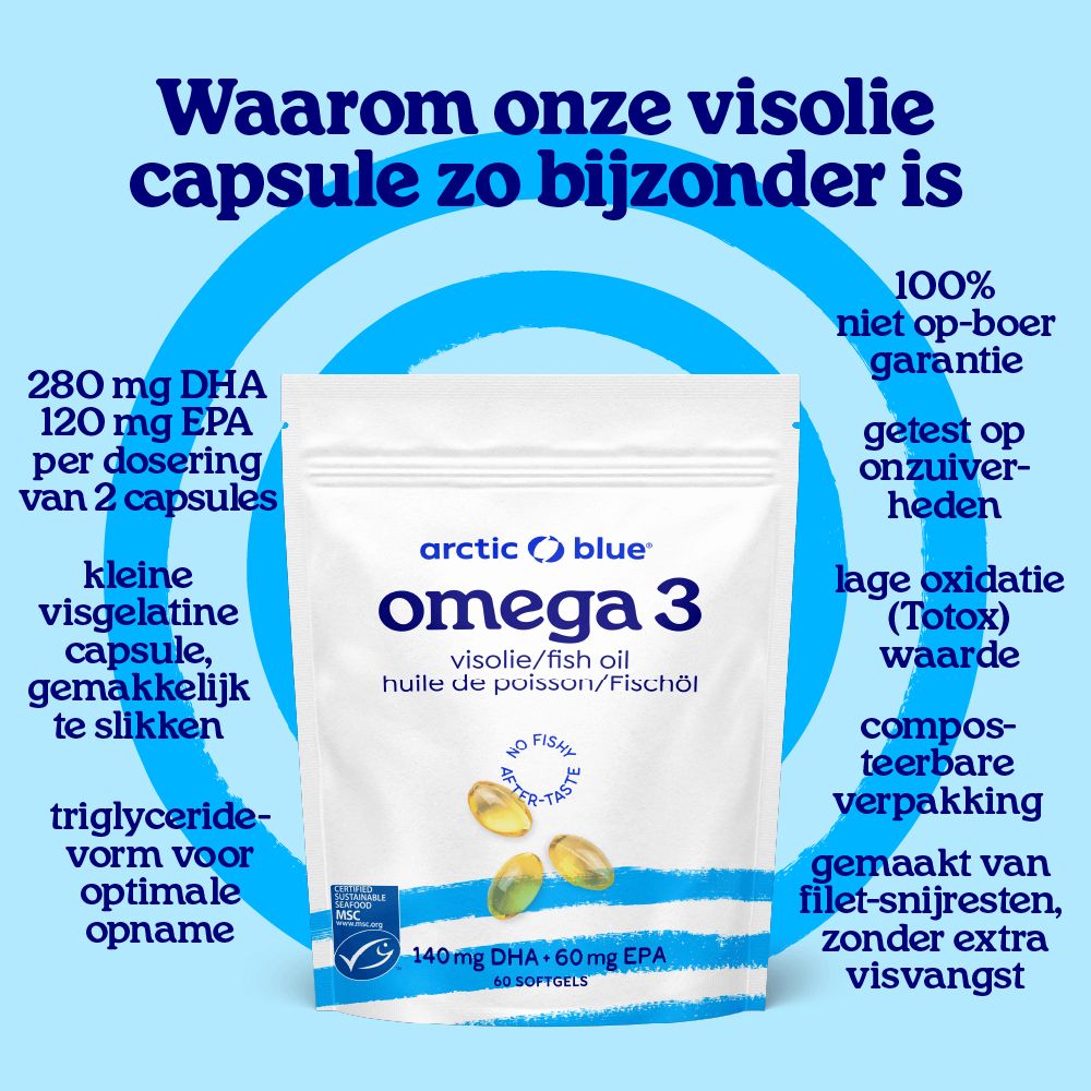 Verpakking visolie Omega 3, uitgelichte kenmerken zoals dosering en zuiverheid.