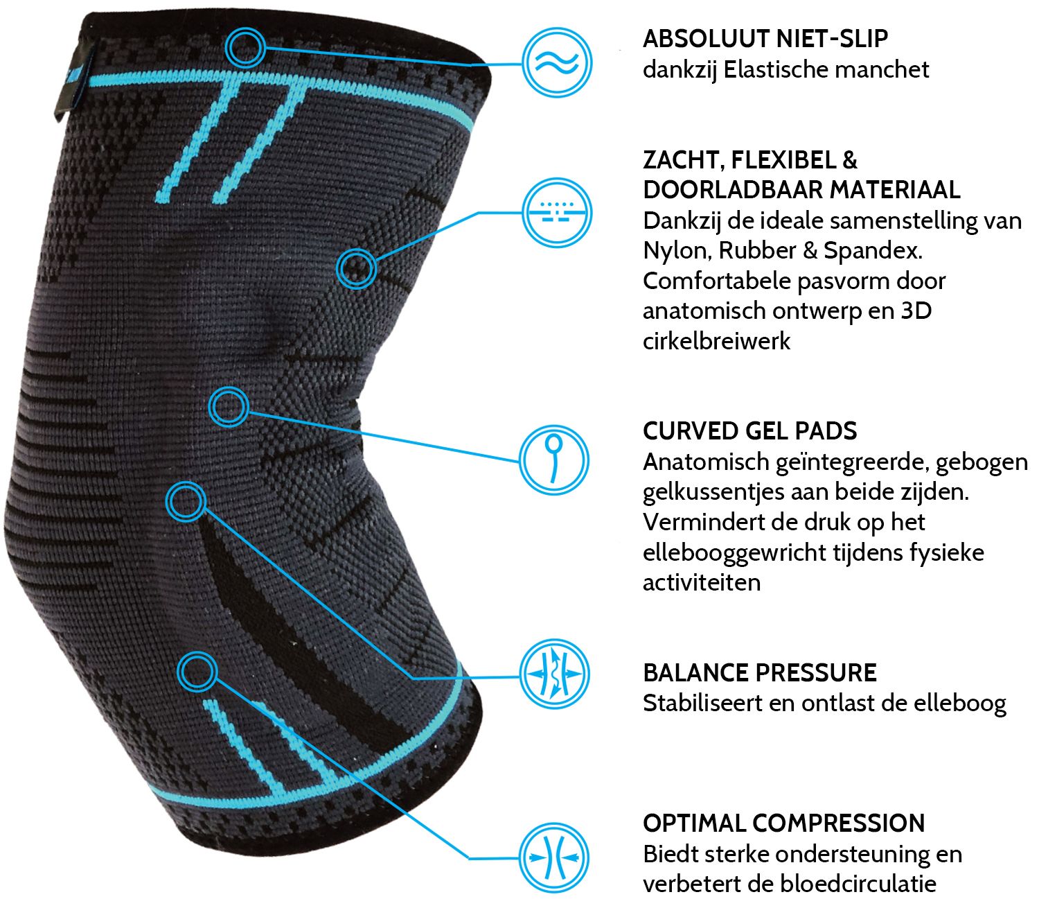AGILE NOW Elleboogbrace Upgraded