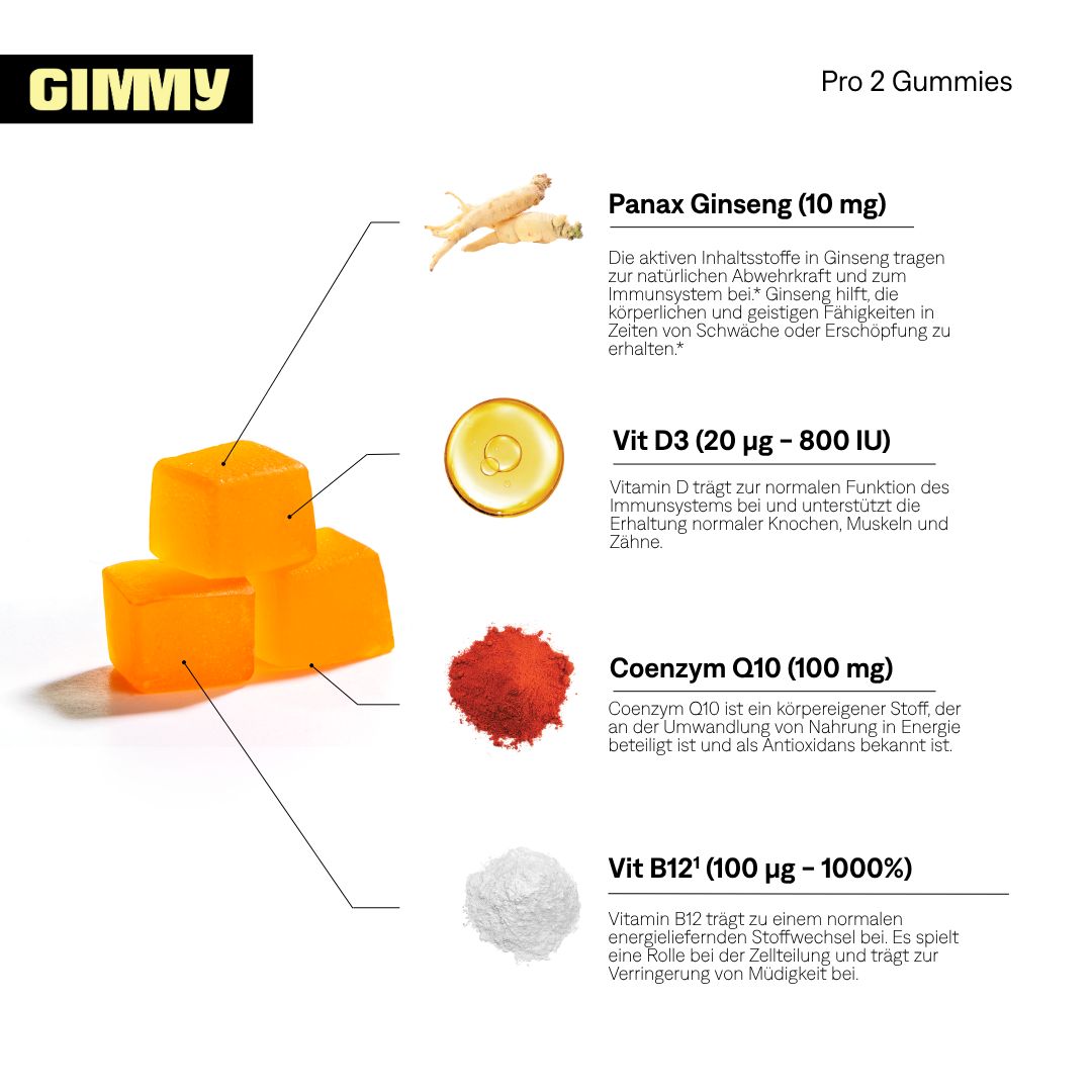 Trois gommes oranges. Texte : Panax Ginseng, Vit D3, Coenzyme Q10, Vit B12'.