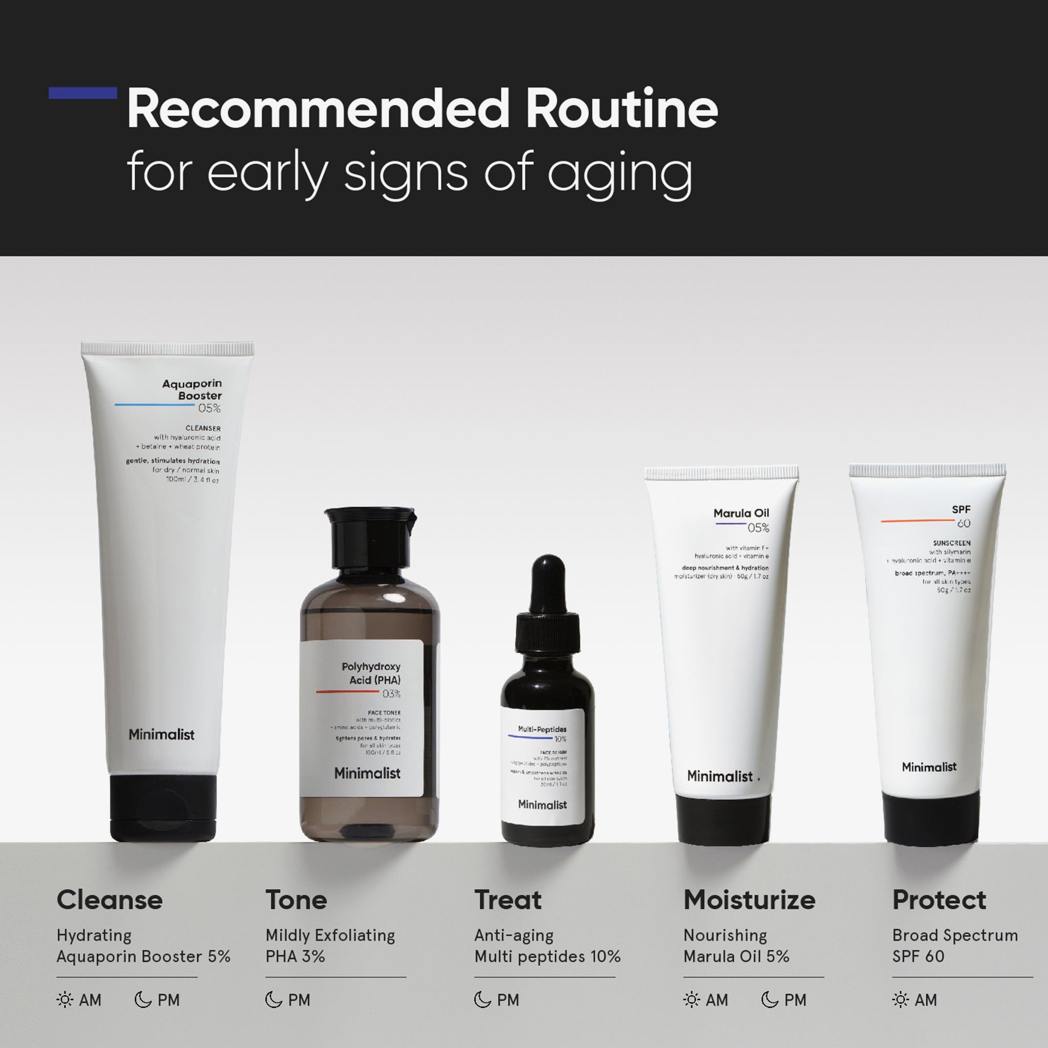 Minimalist Multi-Peptides 10% Face Serum