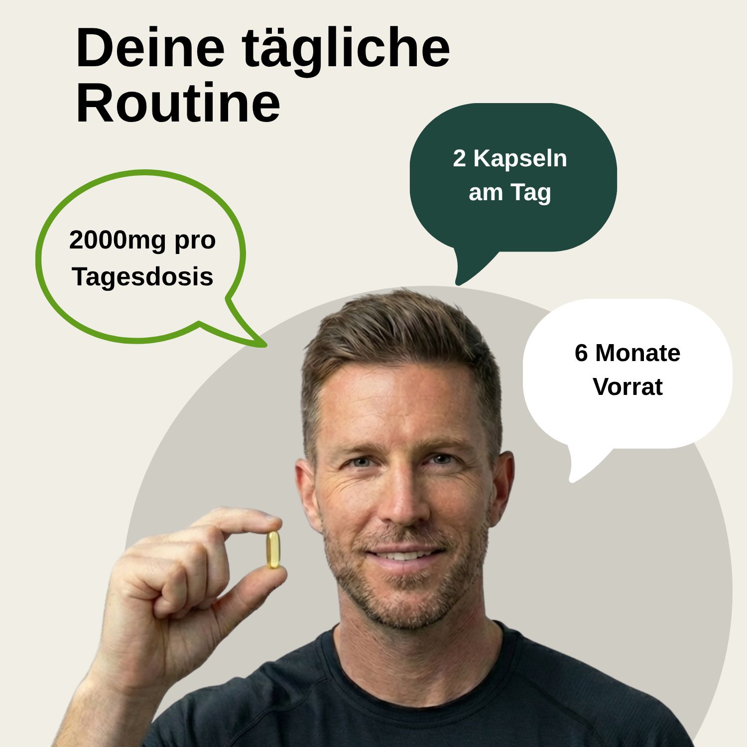 Man houdt Omega 3 capsule vast. Dagelijks 2 capsules, 2000mg, 6 maanden voorraad.