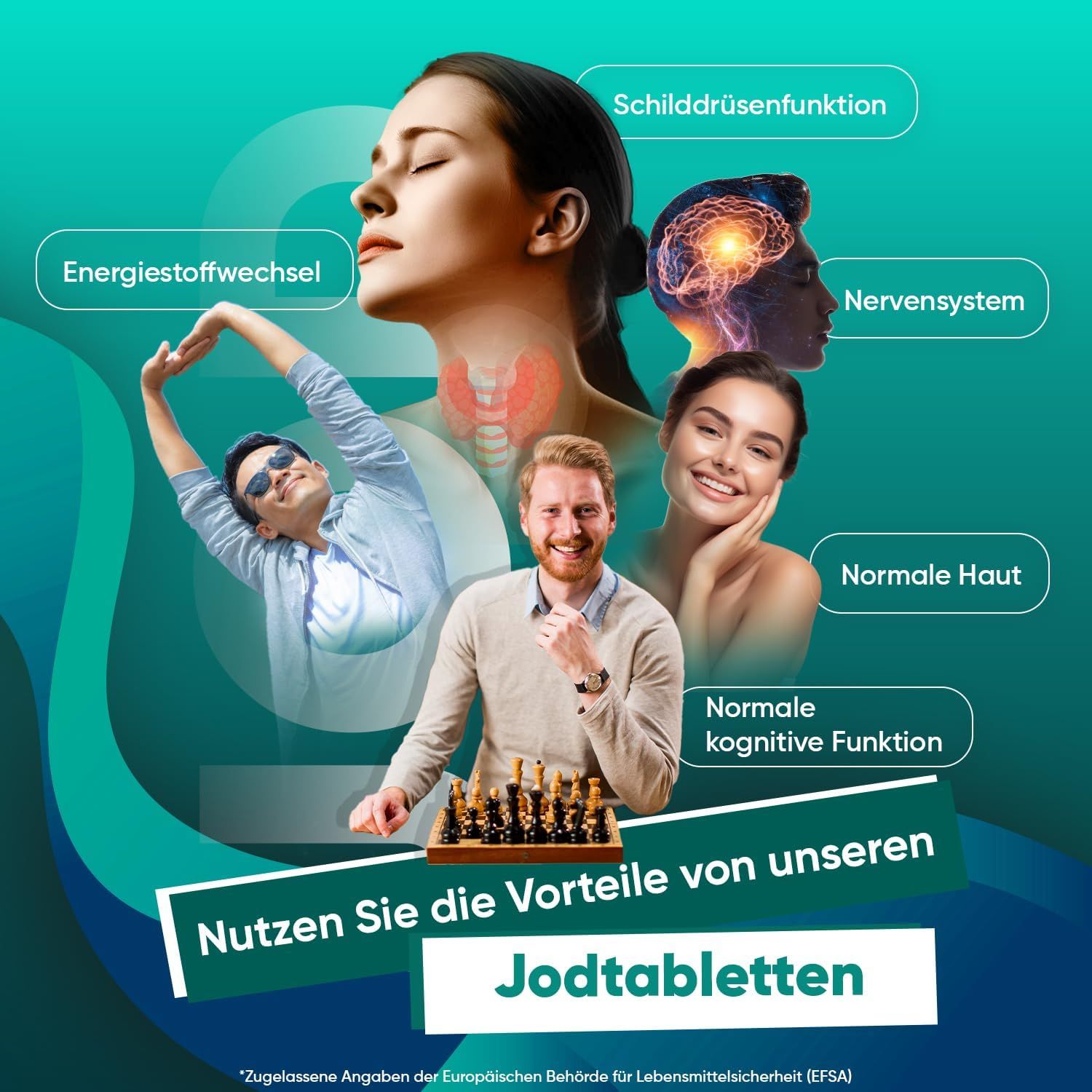 Afbeelding met mensen en iconen. Tekst: Profiteer van de voordelen van onze jodiumtabletten. Thema's: schildklier, huid, zenuwstelsel.