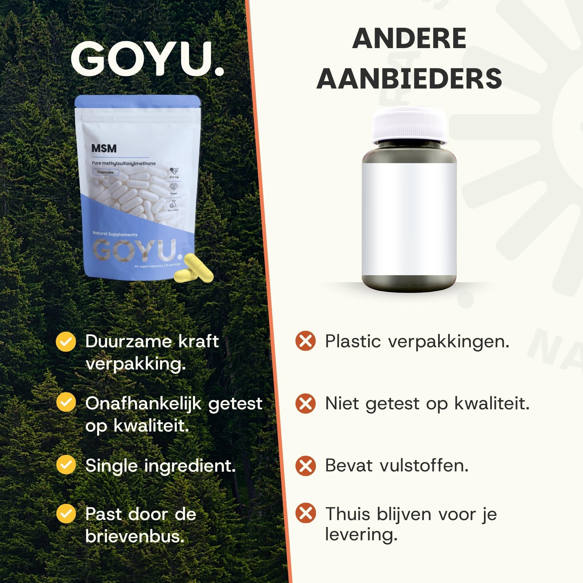 Vergelijking: GOYU MSM (kraftpapier, los) vs. Andere aanbieders (plastic fles).