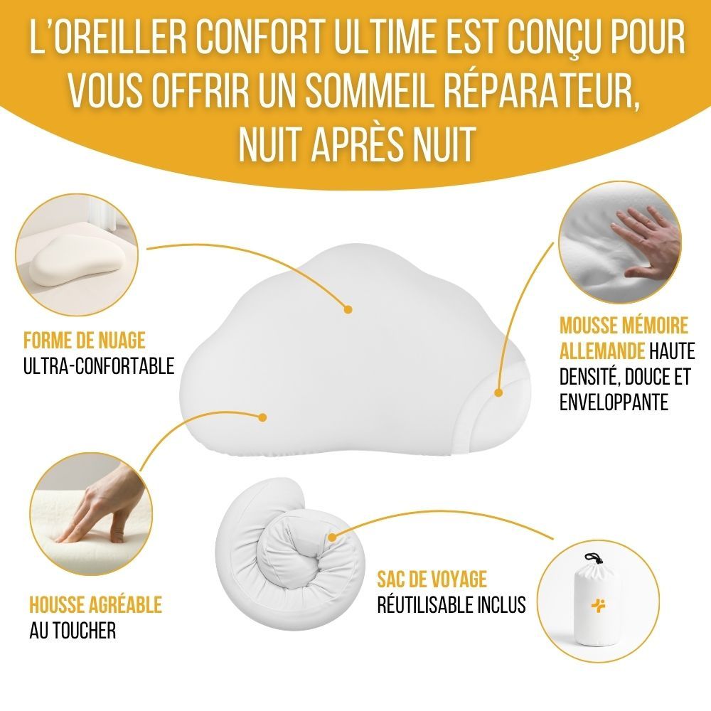 Oreiller blanc avec texte. Forme nuage, mousse mémoire, housse douce, sac de voyage. Texte en français.
