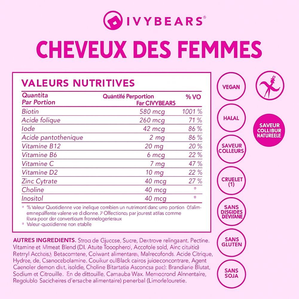 IvyBears® Women’s Hair Vitamins